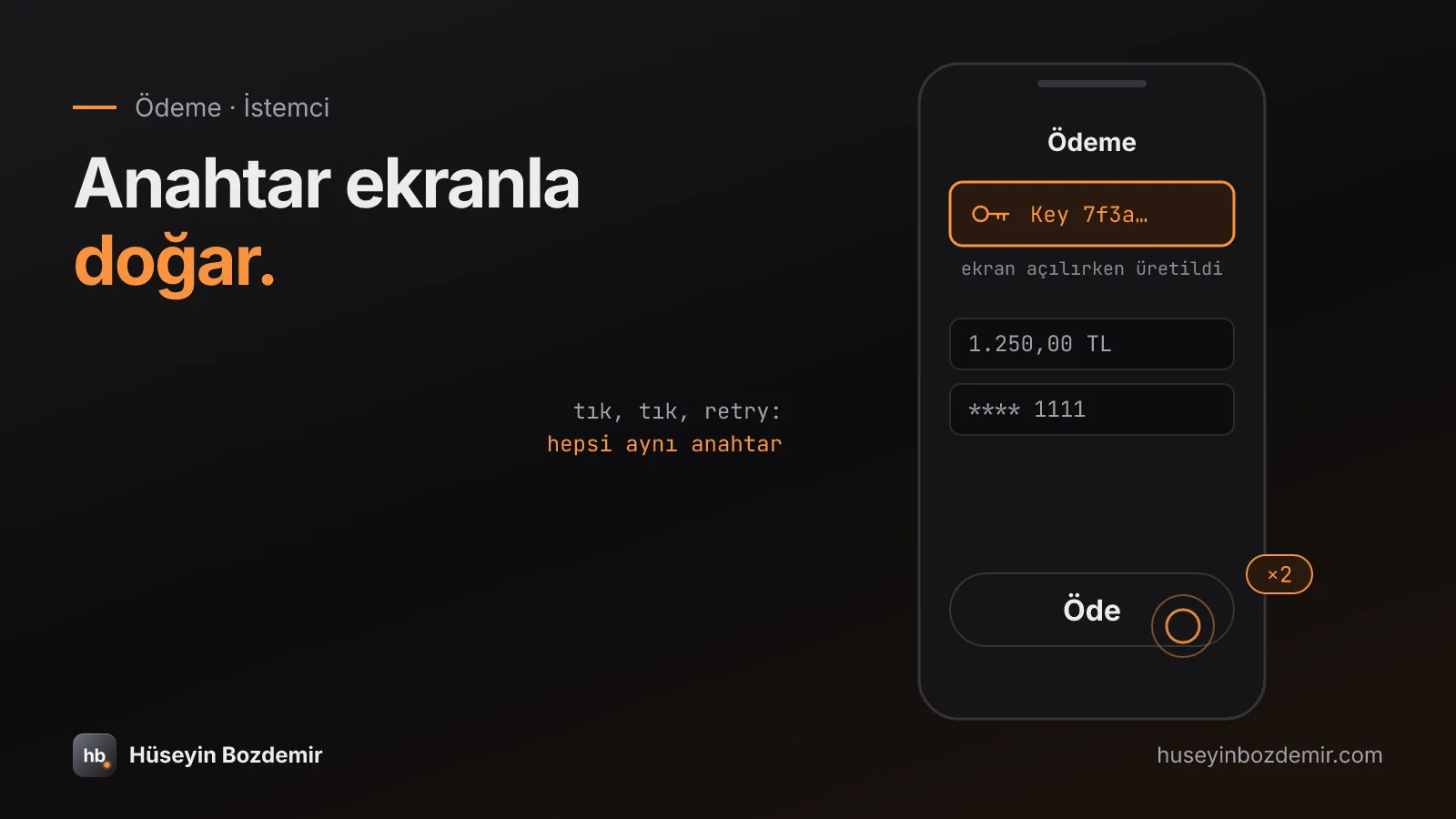 'Anahtar ekranla doğar.' başlığı; sağda ödeme ekranı çizimi: en üstte turuncu çerçeveli Idempotency-Key çipi ve 'ekran açılırken üretildi' notu, tutar ve kart alanları, altta iki kez basılan Öde butonu; yanda 'tık, tık, retry: hepsi aynı anahtar'.